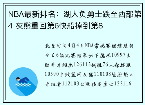 NBA最新排名：湖人负勇士跌至西部第4 灰熊重回第6快船掉到第8